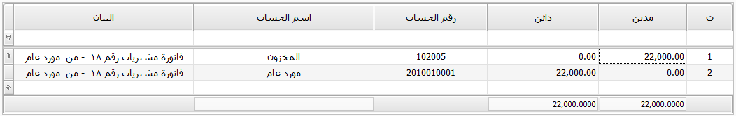 قيد مشتريات