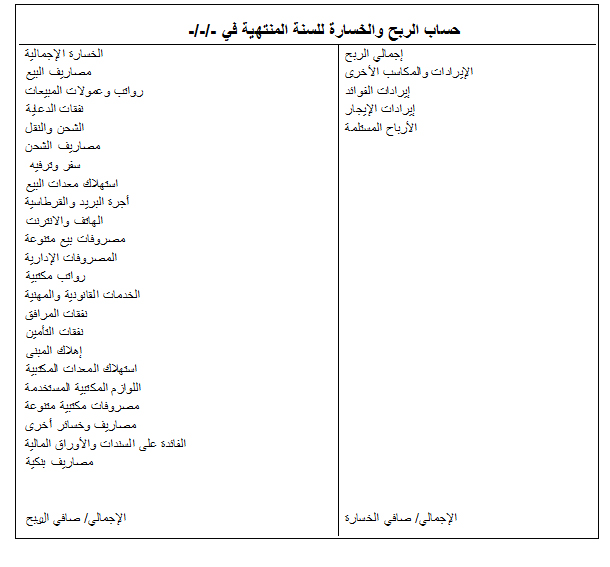 قائمة الارباح والخسائر